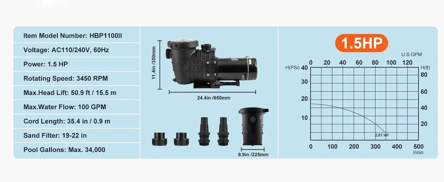 Above Ground Pool Pump 1HP–2HP Single Speed with Filter Basket-1HP AC110V-240V / US / United States