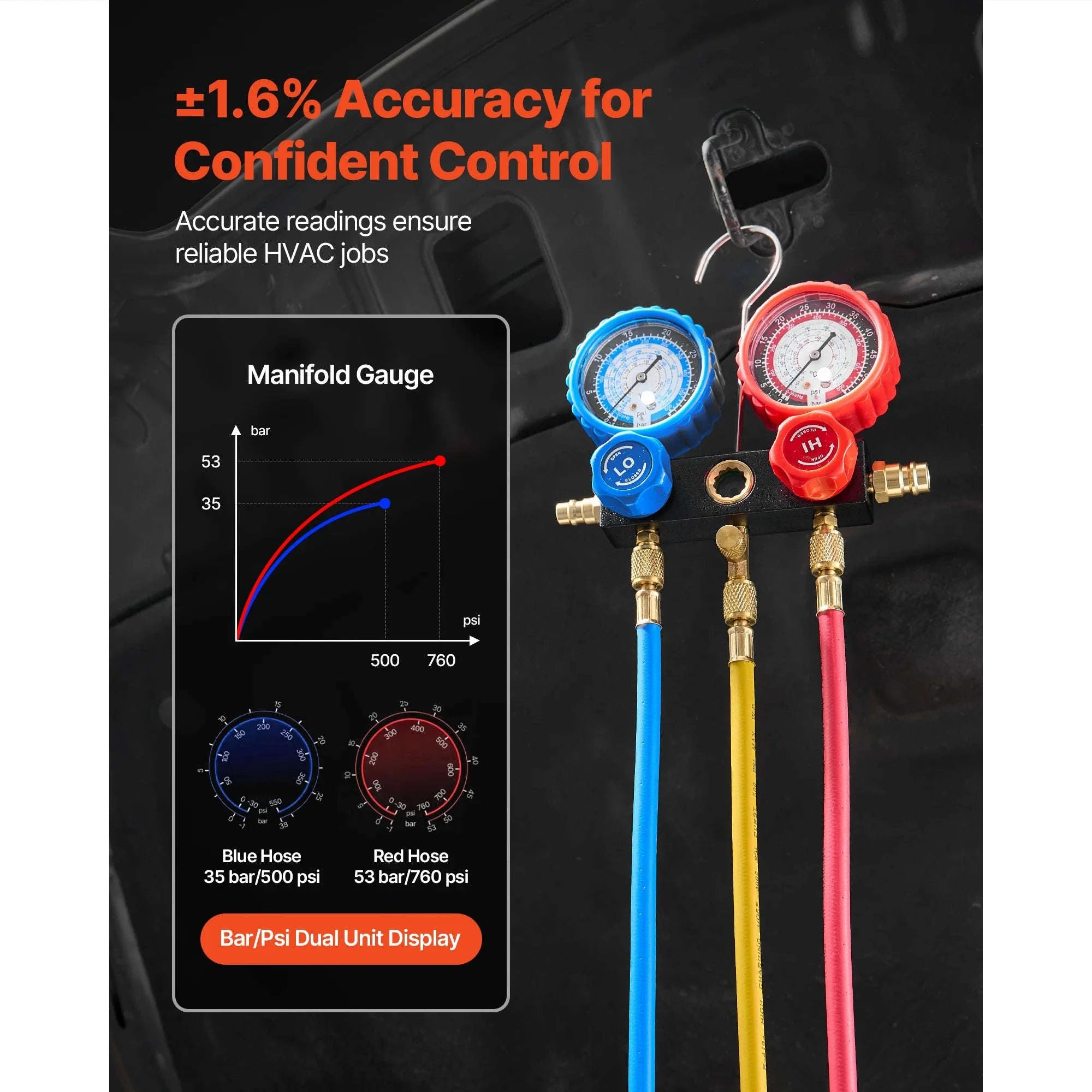 AC Vacuum Pump and Gauge Set 3.5 CFM 4.5 CFM 7 CFM for HVAC-3.5CFM 180W 1 Stage / United States