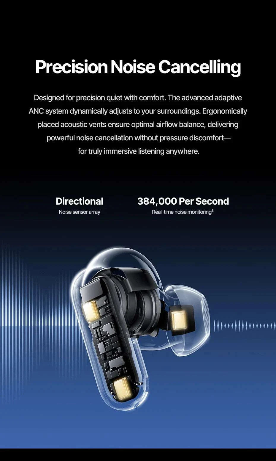 Adaptive ANC Wireless Earbuds with Dolby Audio & 45H Battery-White
