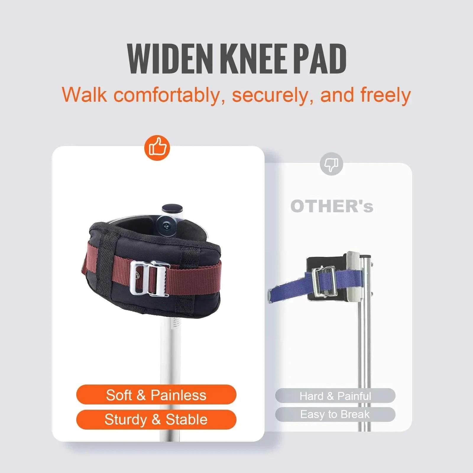 Adjustable Aluminum Drywall Stilts 18-30 in with Protective Knee Pads-18in / United States