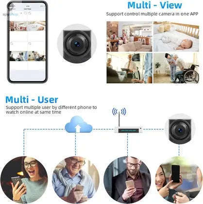 Advanced HD Security Camera-Default Title