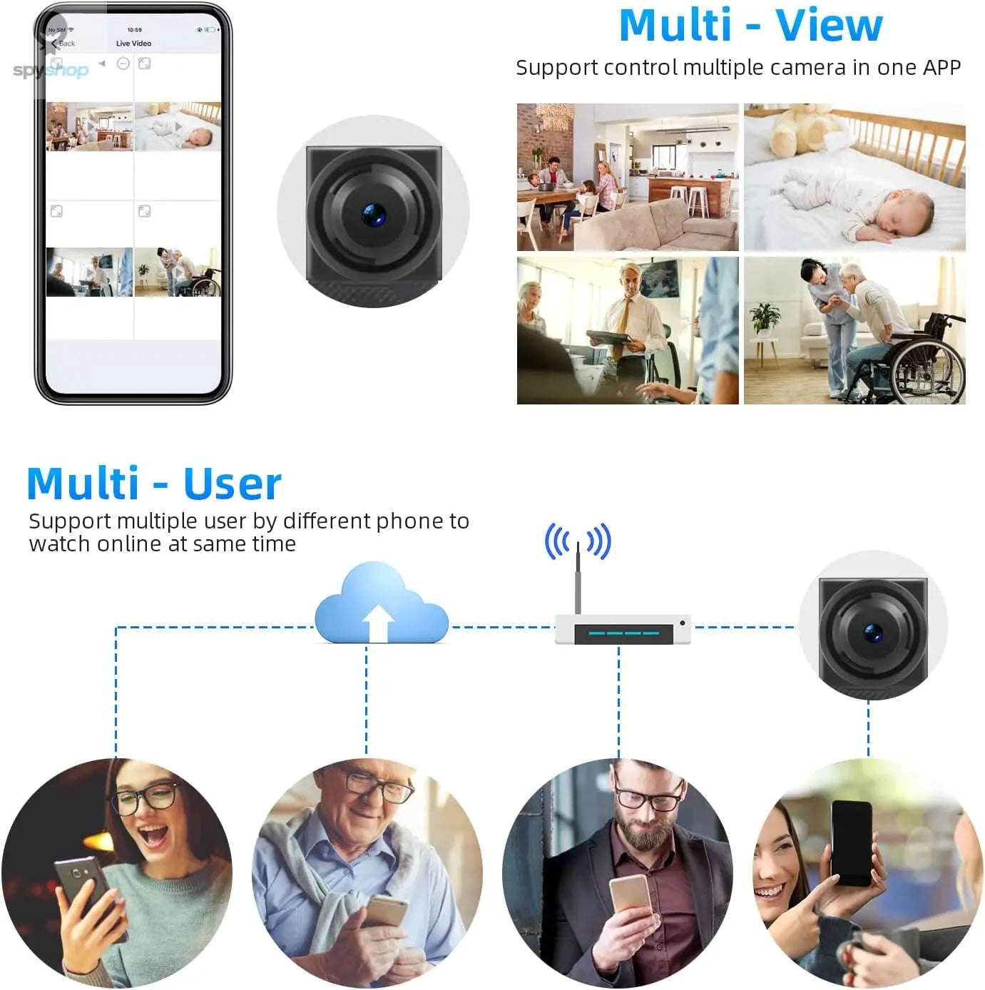 Advanced HD Security Camera with Real-Time Recording & Remote Access-Default Title