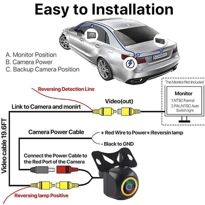 AHD CVBS HD Fisheye Reversing Camera IP67 Night Vision 170° 6m Cable-015-720P-1080P