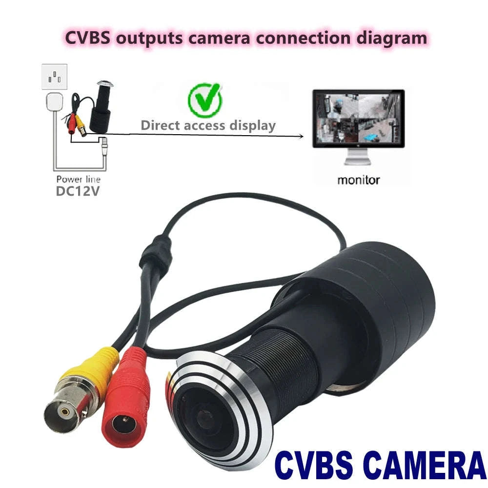 AHD Door Camera Kit with 1080p Fisheye Peephole and 7-Inch IPS Monitor-Only CVBS Camera / US Plug / PAL