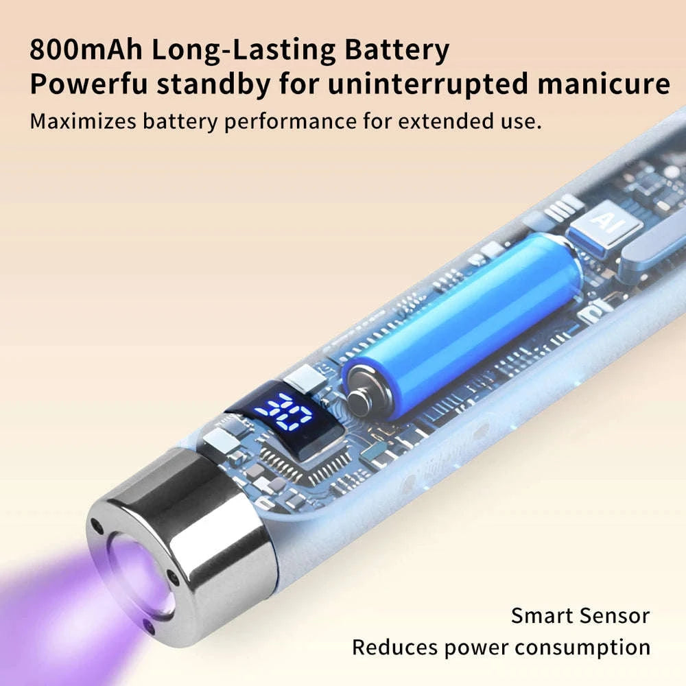 Ai Sensor Nail Lamp – Rechargeable UV LED Mini Nail Dryer-G1 Orange