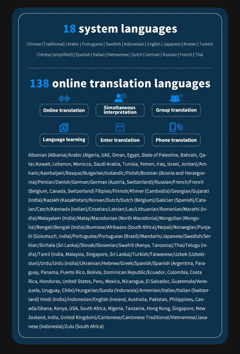 AI Voice Translator Device with Real-Time Two-Way Language Translation-Black / China Mainland