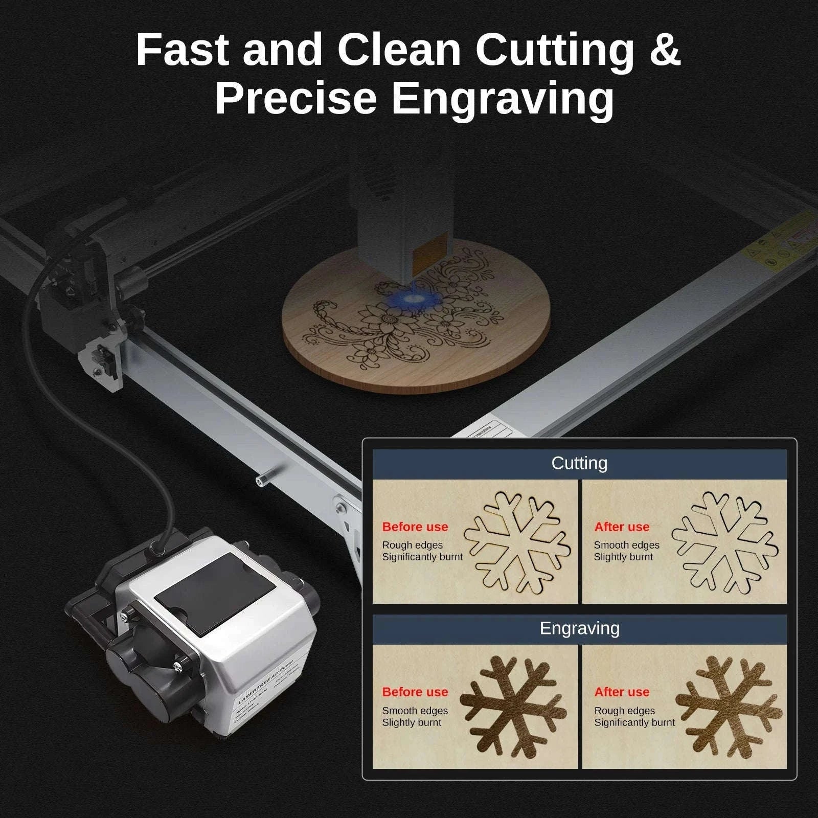 Air Assist Compressor DC 24V Adjustable 10-30 L/Min for Laser Cutter and Engraver-LT-AP-MP56-EU Plug / China Mainland