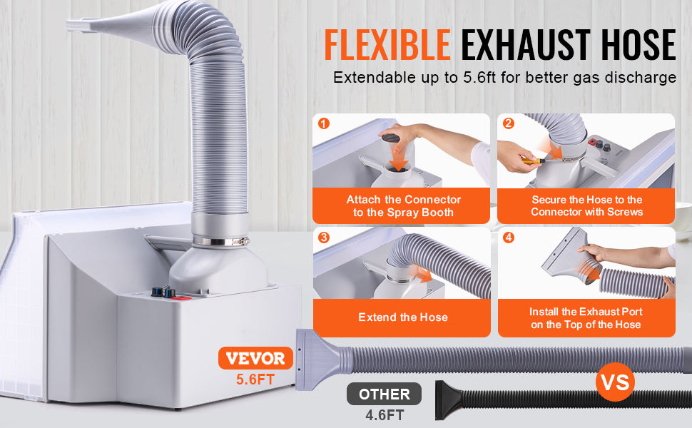 Draagbare Airbrush Spuitcabine met Dubbele Ventilatoren, LED-verlichting en Slang