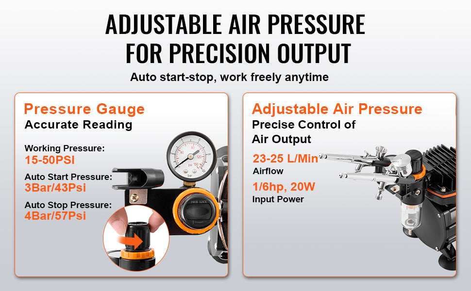 Professional Airbrush Kit with Dual Fan Compressor & 3 Nozzle Sizes