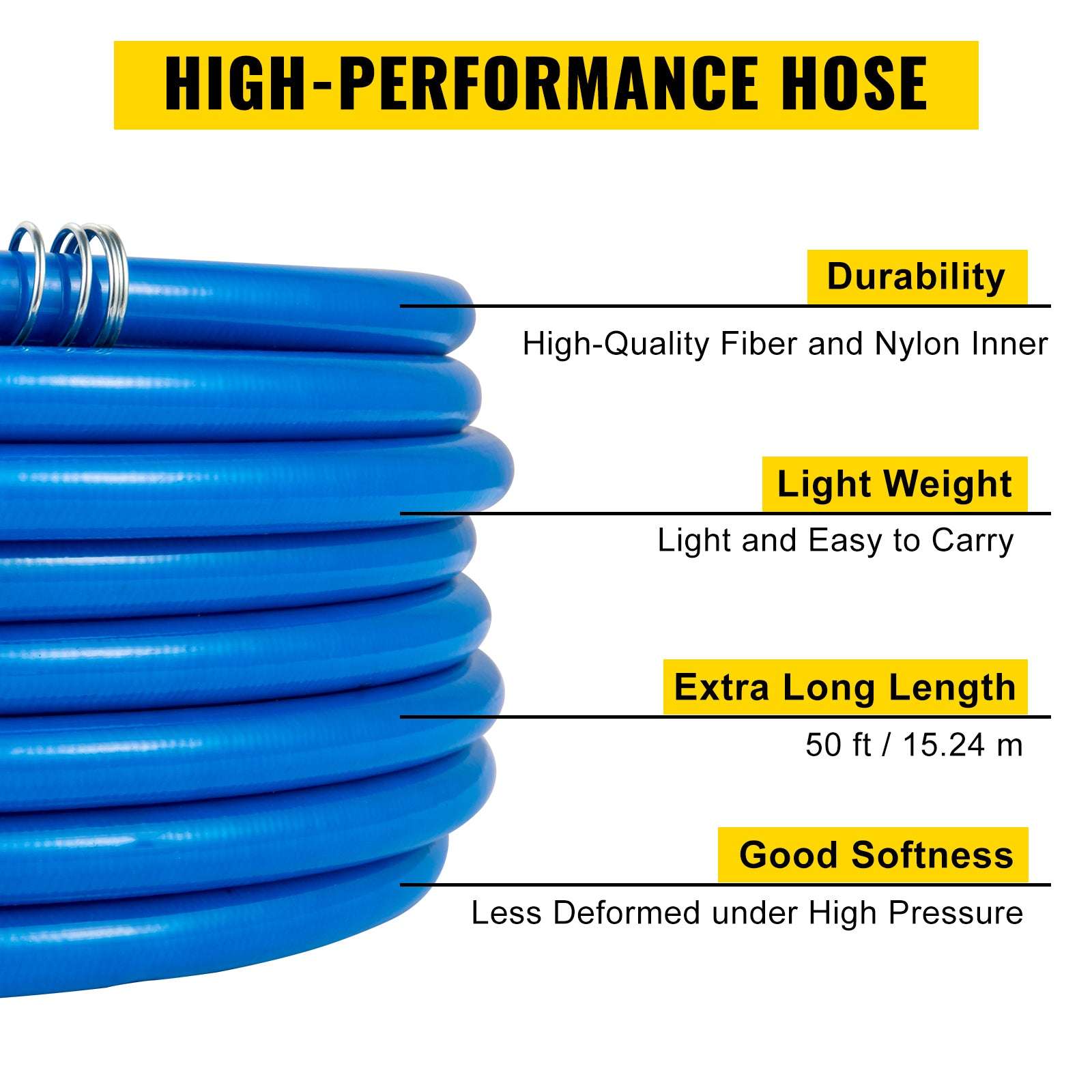 Airless Paint Spray Hose Kit 50ft 3600 PSI with 517 Tip & Rod-50ft / CZECH REPUBLIC