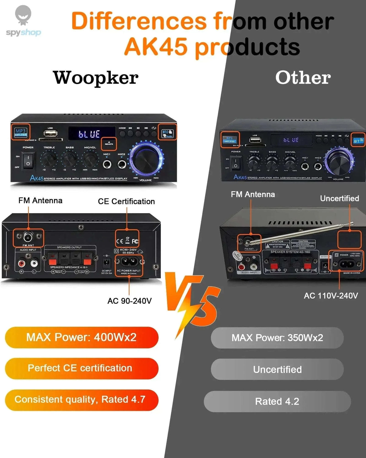 AK45 HiFi Bluetooth Amplifier with Multi-Input Stereo Sound-UK Plug