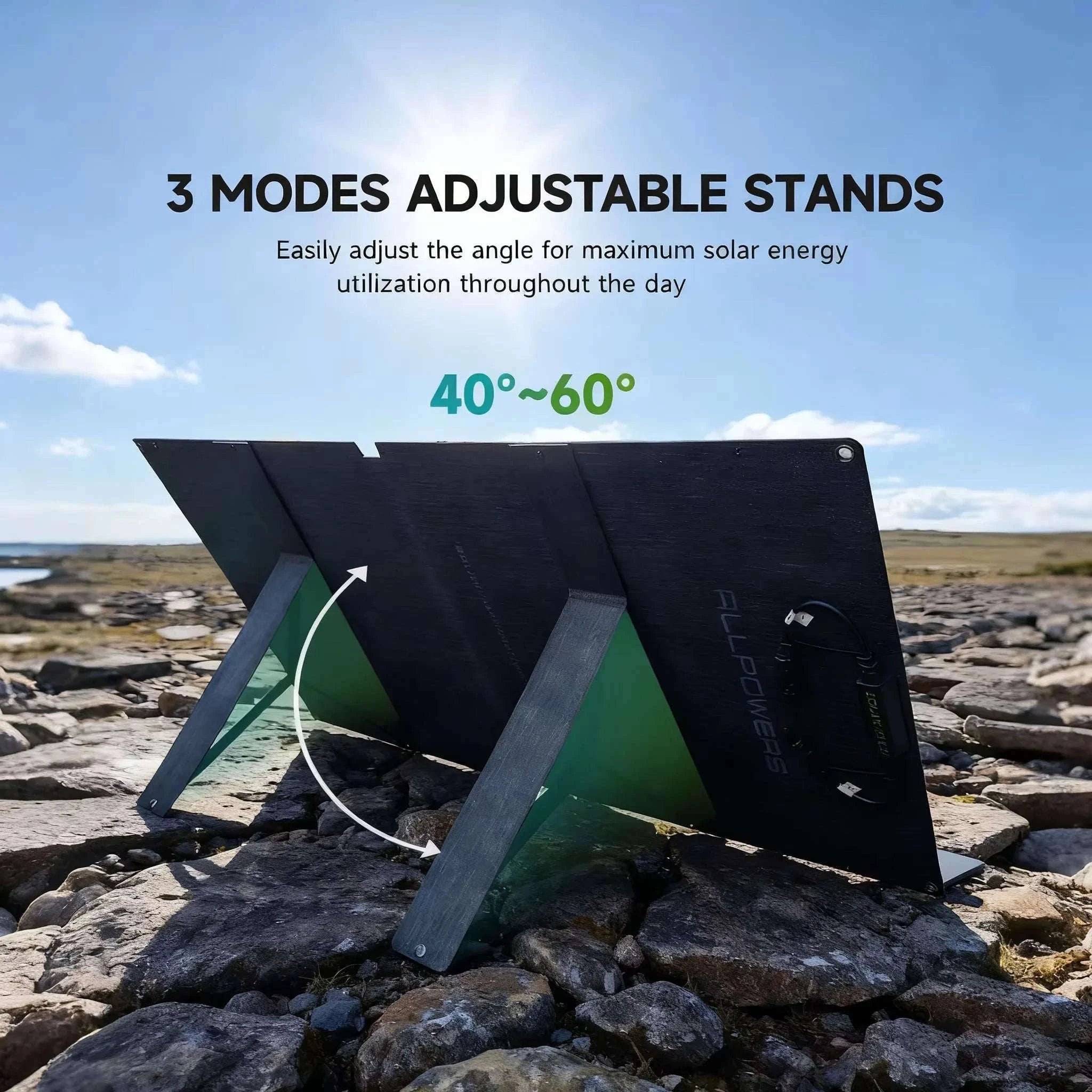 ALLPOWERS SE100 100W Foldable Solar Panel for Portable Power-100W Solarpanel / UNITED KINGDOM