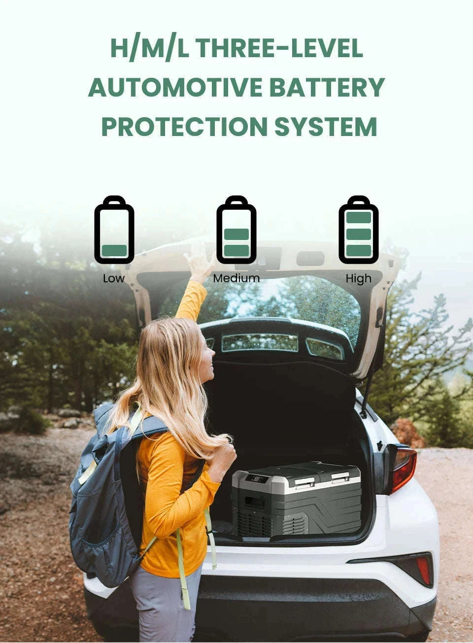 Alpicool NLS Portable Car Refrigerator Freezer 20L/30L/40L-20L / United Kingdom