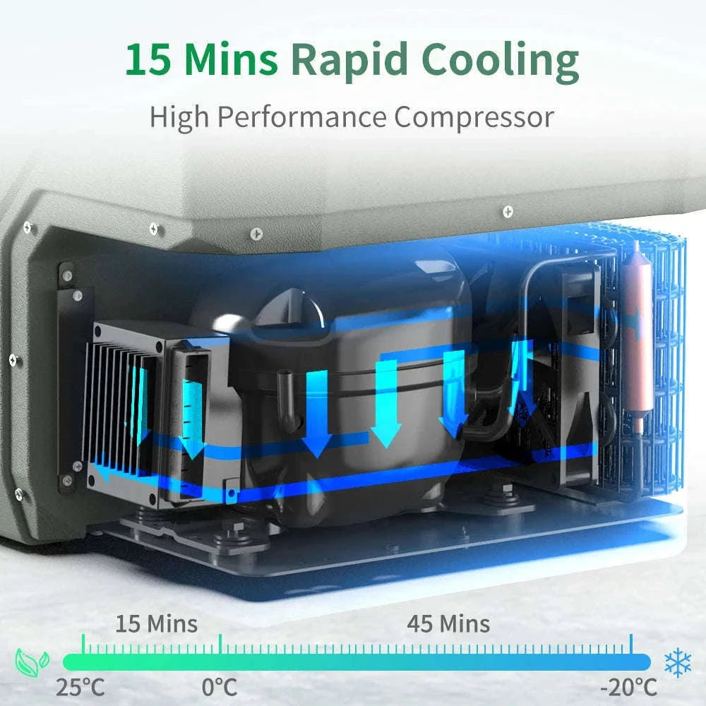 Alpicool Portable Car Refrigerator Freezer 25L 35L 45L-45L / United States