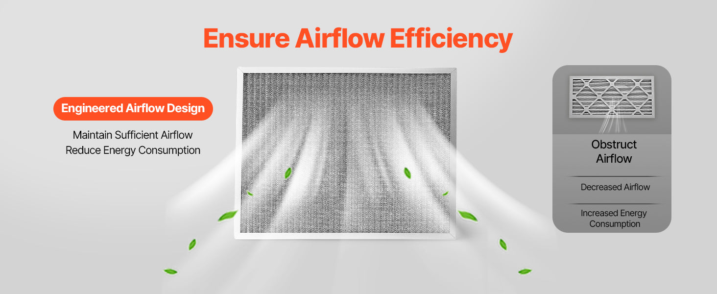SucceBuy Electrostatic Air Filter Washable & Reusable Aluminum AC/HVAC Furnace Filter MERV 8 Long Lifetime Home or Office