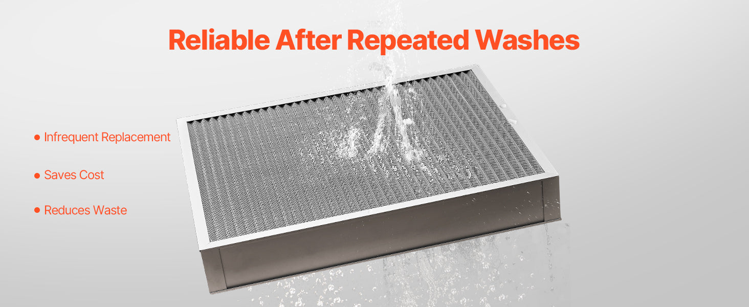 SucceBuy Electrostatic Air Filter Washable & Reusable Aluminum AC/HVAC Furnace Filter MERV 8 Long Lifetime Home or Office