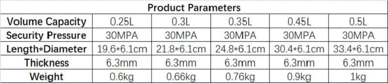 Aluminum CO2 Cylinder 30MPa M18×1.5 Thread for Aquarium & Gas Use-0.25L