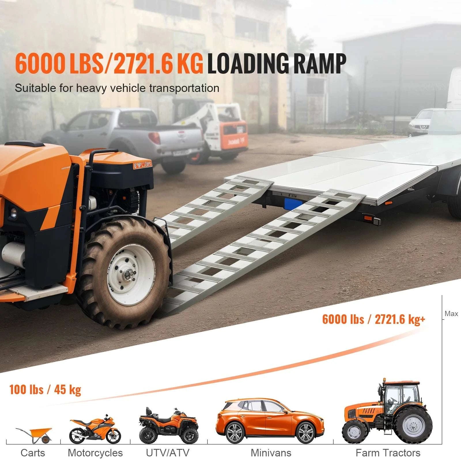 Aluminum Loading Ramps 6000 lb Capacity for ATV, Motorcycle & Mowers-72x15 inches / United States