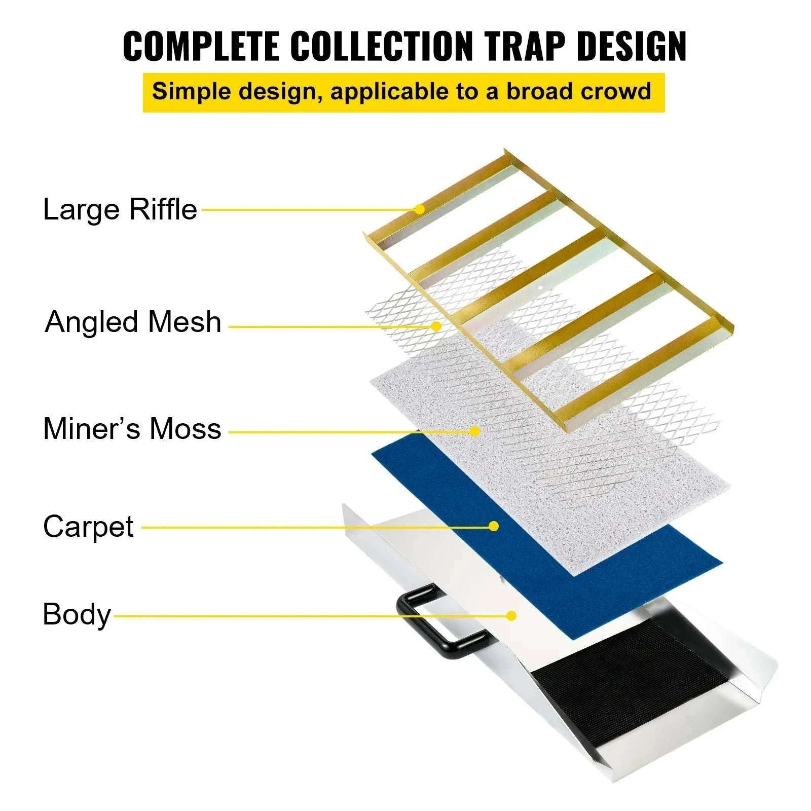 Aluminum Sluice Box Kit with Pocket Scale for Gold Prospecting-50Inch / france