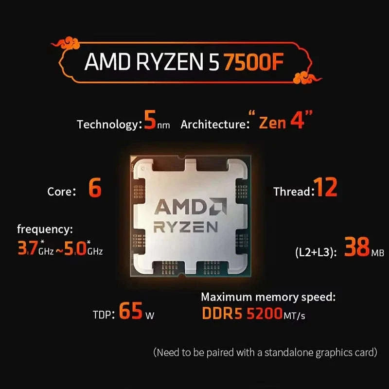 AMD Ryzen 5 7500F Processor 6‑Core AM5 Desktop CPU-france