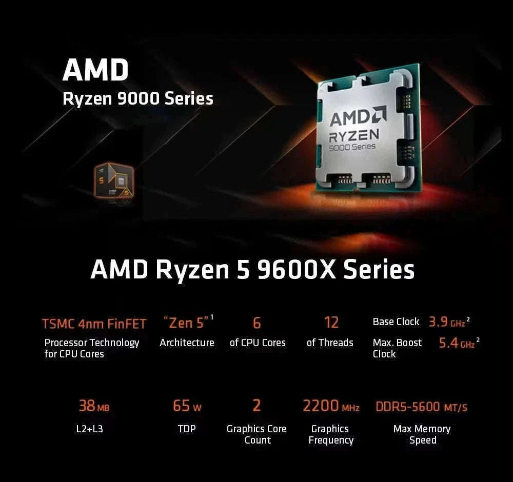 AMD Ryzen 5 9600X Desktop Processor for Gaming and Work-france