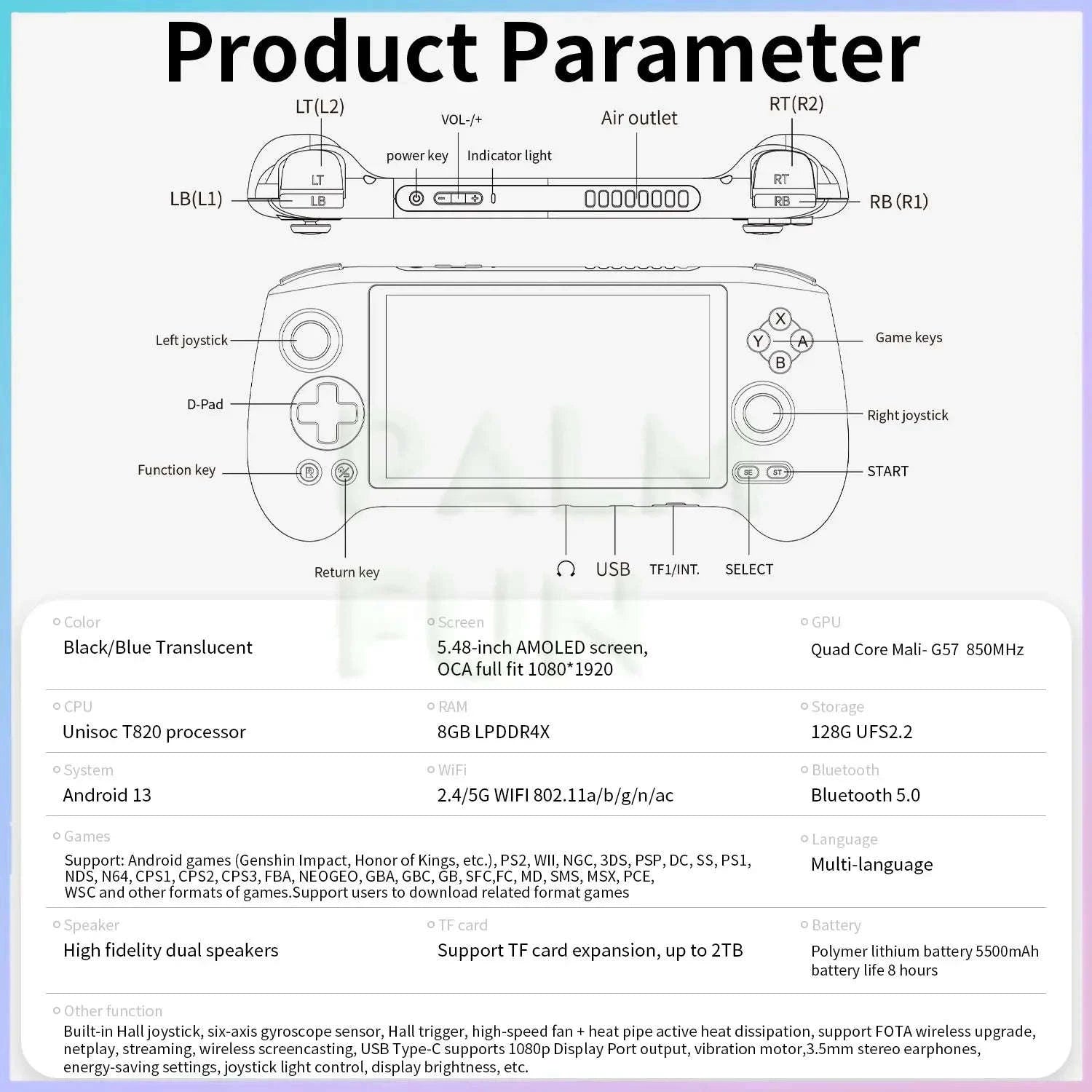 ANBERNIC RG556 Retro Handheld Game Console-Black Only Machine / spain / 128GB