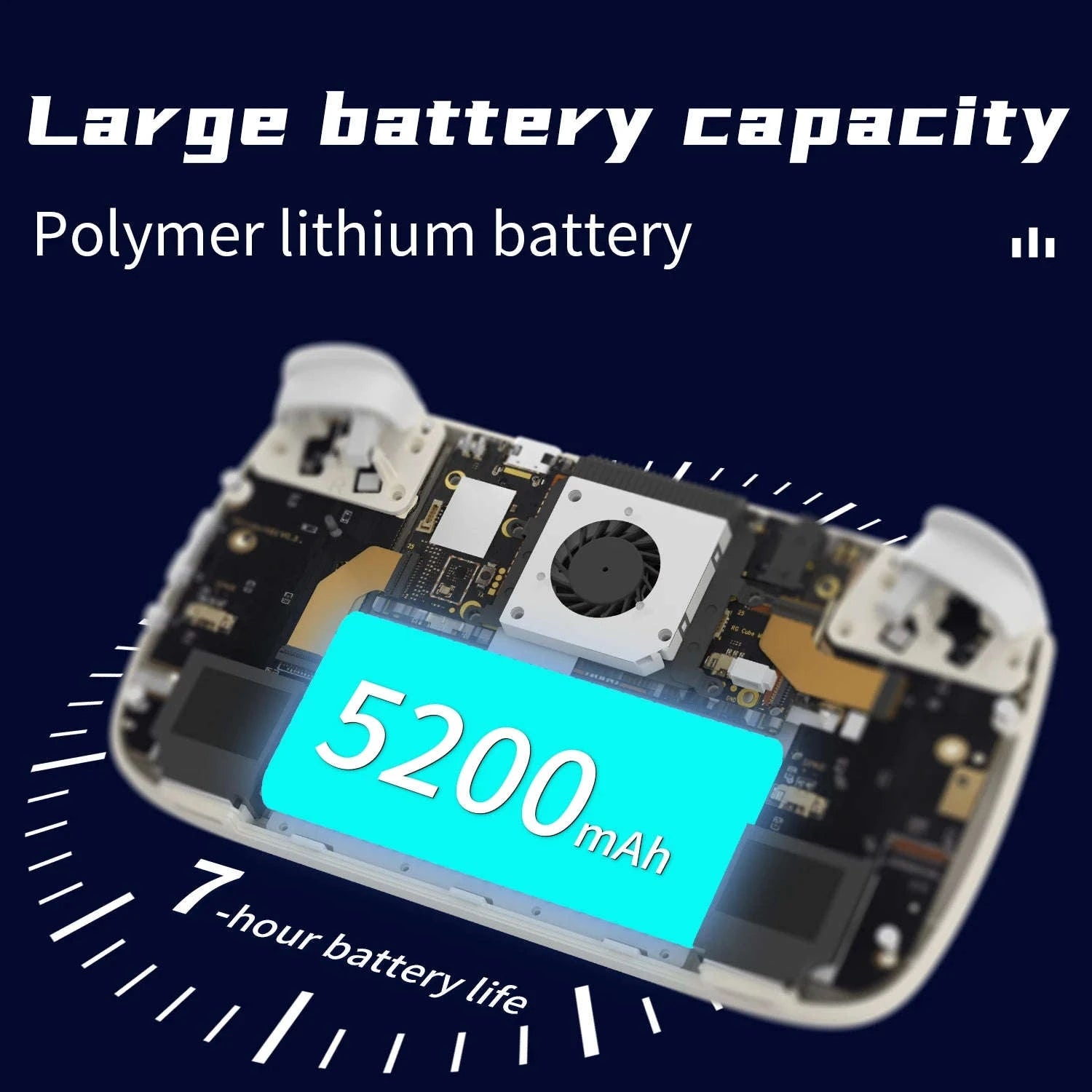 Anbernic RGCube Handheld Game Console-Radiant Purple / GERMANY / No Game Card