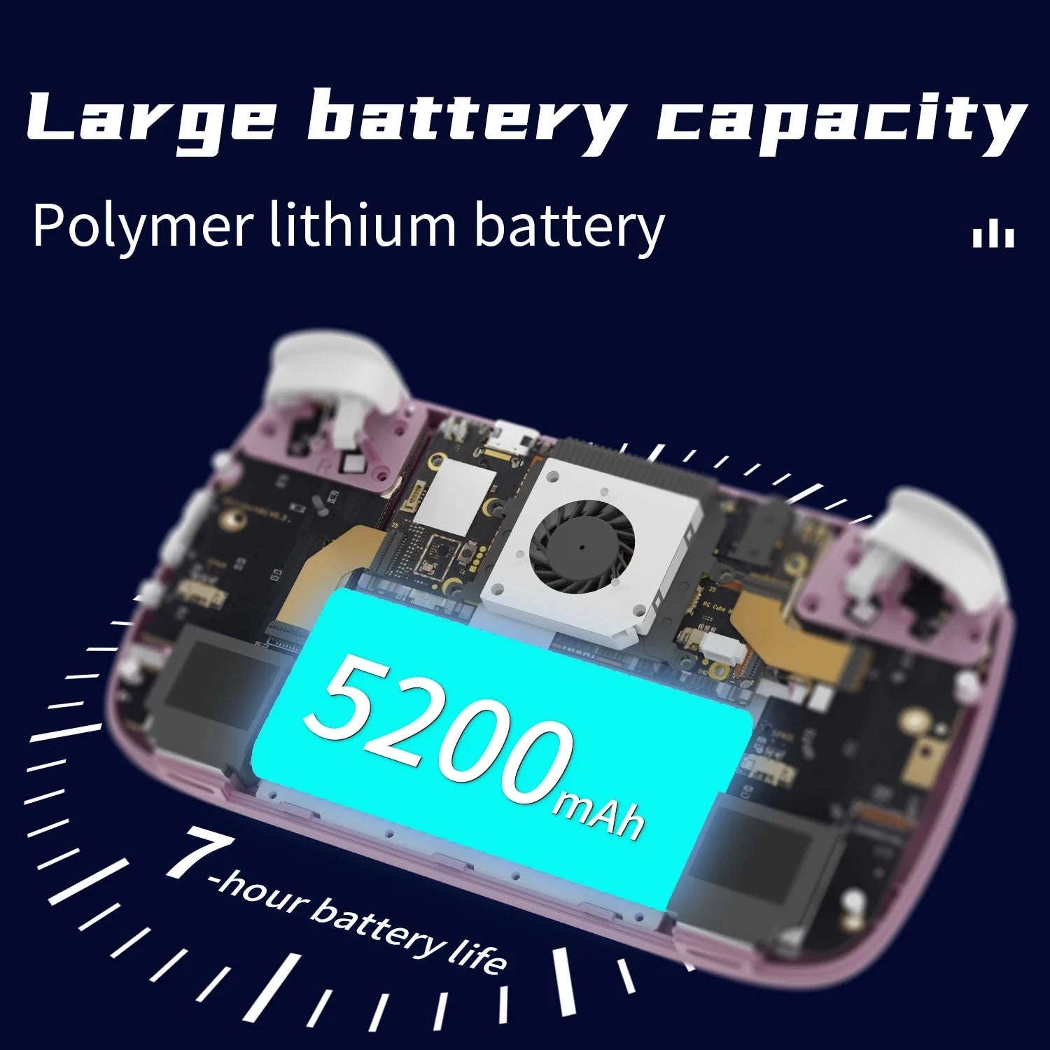 Anbernic RGCube Handheld Game Console-Radiant Purple / GERMANY / No Game Card