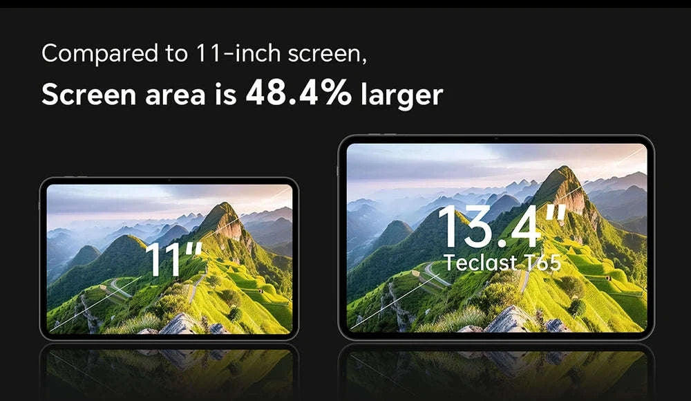 Android 16 Tablet 13.36 Inch 120Hz 4G LTE 128GB-Tablet and Case and Keyboard / Germany
