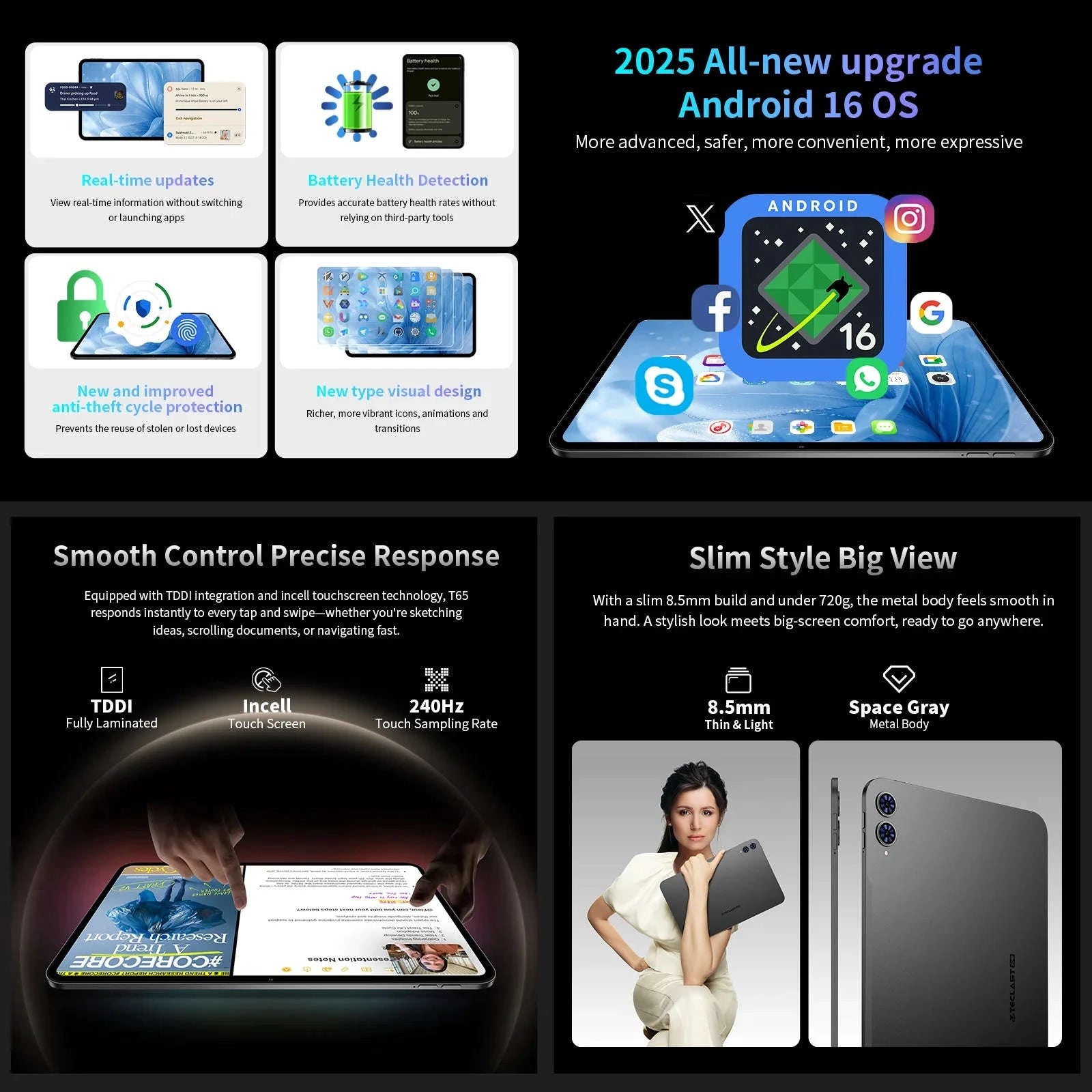 Android 16 Tablet 13.36 Inch 120Hz 4G LTE 128GB-Tablet and Case and Keyboard / Germany