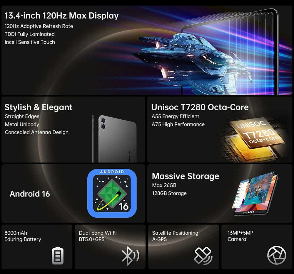 Android 16 Tablet 13.36 Inch 120Hz 4G LTE 128GB-Tablet and Case and Keyboard / Germany