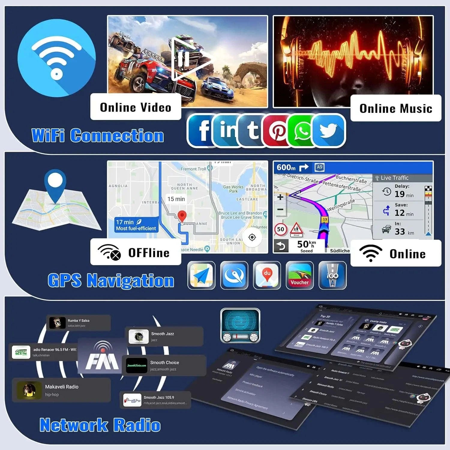 Android Car Radio CarPlay for VW Vehicles 7" Multimedia System-Base 2-32G / france
