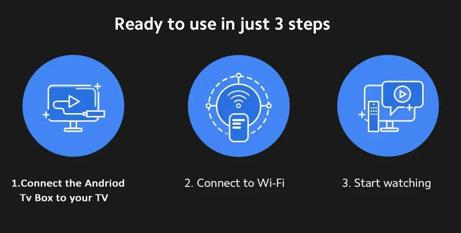 Android TV Box T1 Smart Home Theater-T1 2G16G IR Remote