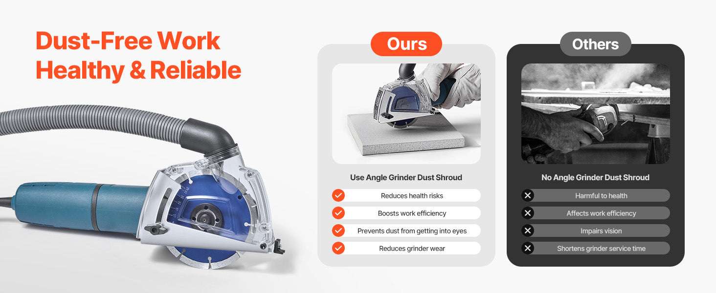 Angle Grinder Dust Shroud 4-5" with Adjustable Depth & Vacuum Port-4-5inch 5inch / United States