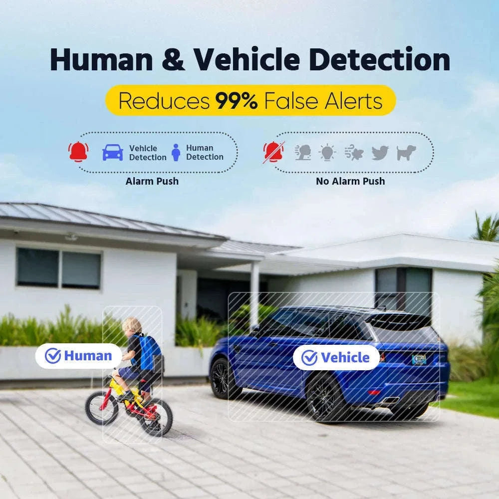 ANNKE 3K 5MP PoE Security Camera System with 8CH NVR-4pcs camera / spain / 1T