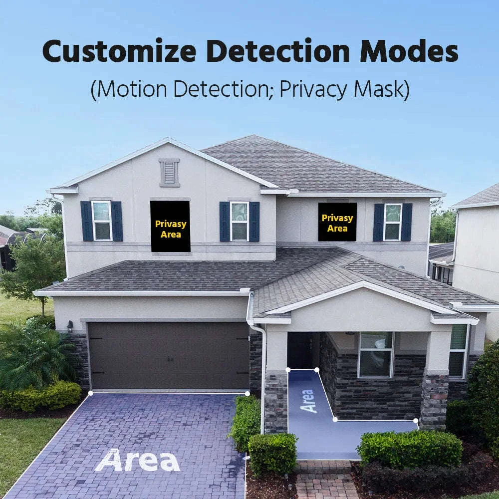 ANNKE 4-Camera 1080P Security Camera System with Human Detection-None / United Kingdom