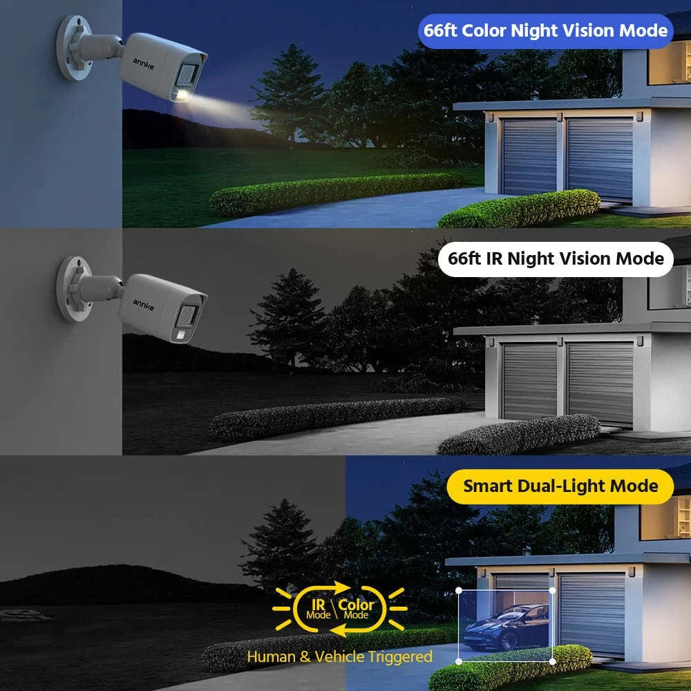 ANNKE 4-Camera 1080P Security Camera System with Human Detection-None / United Kingdom