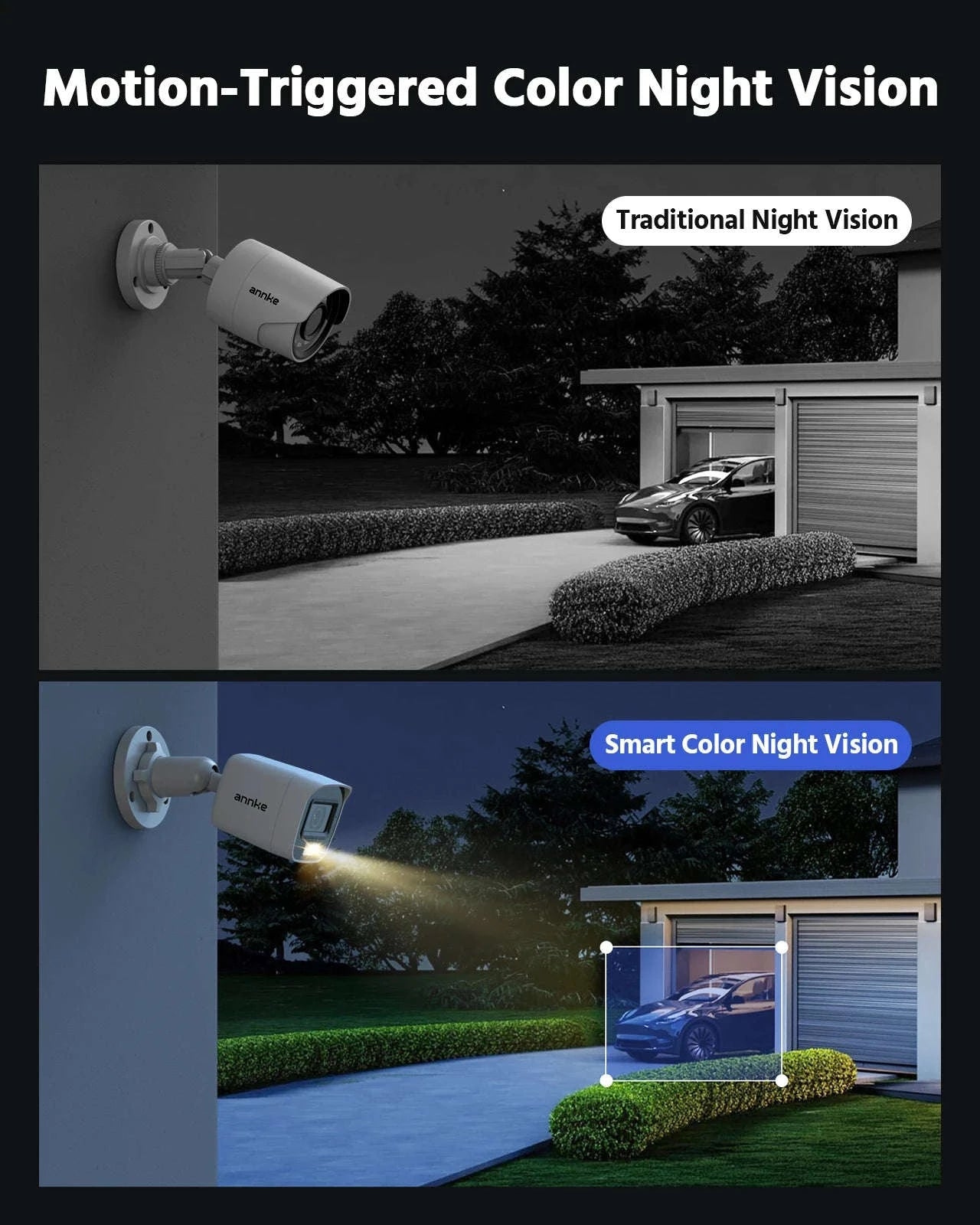 ANNKE 4-Camera 1080P Security Camera System with Human Detection-None / United Kingdom