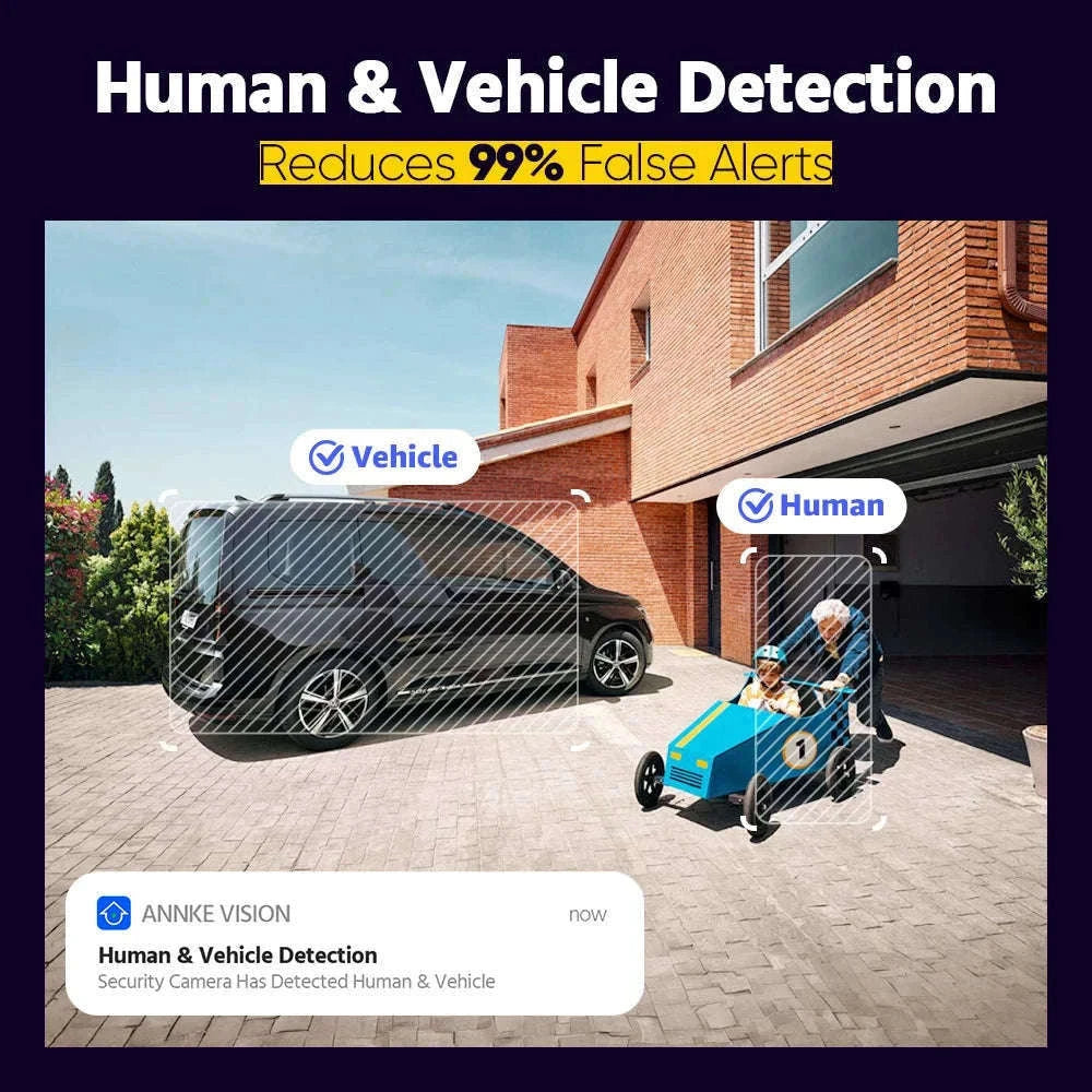 ANNKE 4K 8MP Outdoor Security Camera with 4X Zoom-1PC I91DE / United Kingdom
