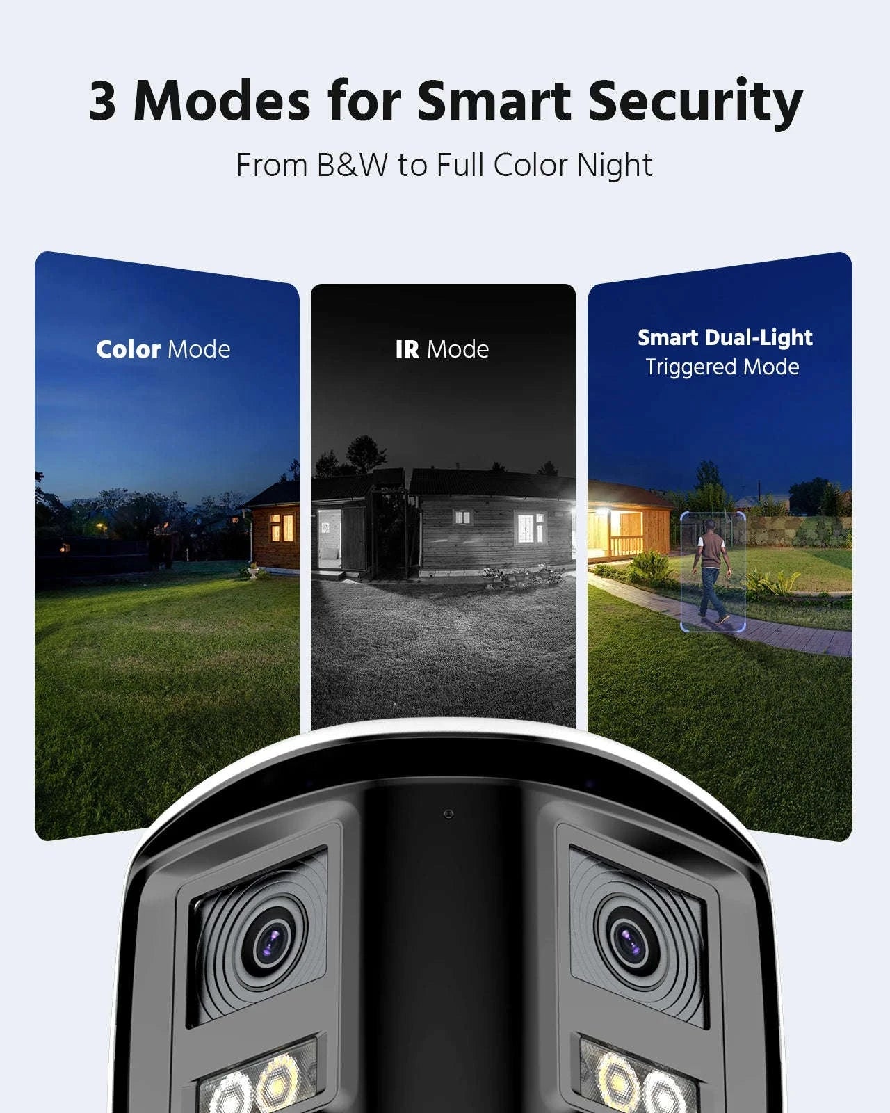 ANNKE 4K 8MP PoE Dual Lens 180° Outdoor Surveillance Camera-United Kingdom