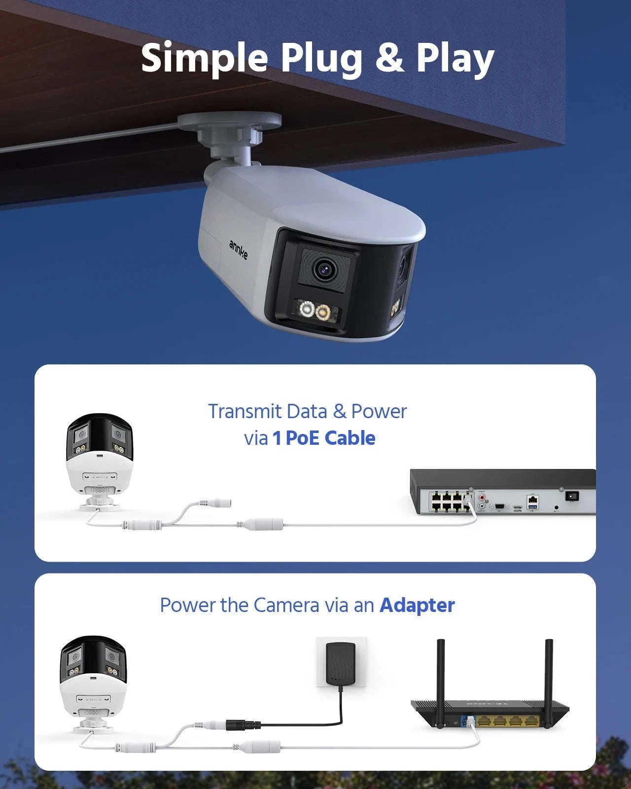 ANNKE 4K 8MP PoE Dual Lens 180° Outdoor Surveillance Camera-United Kingdom
