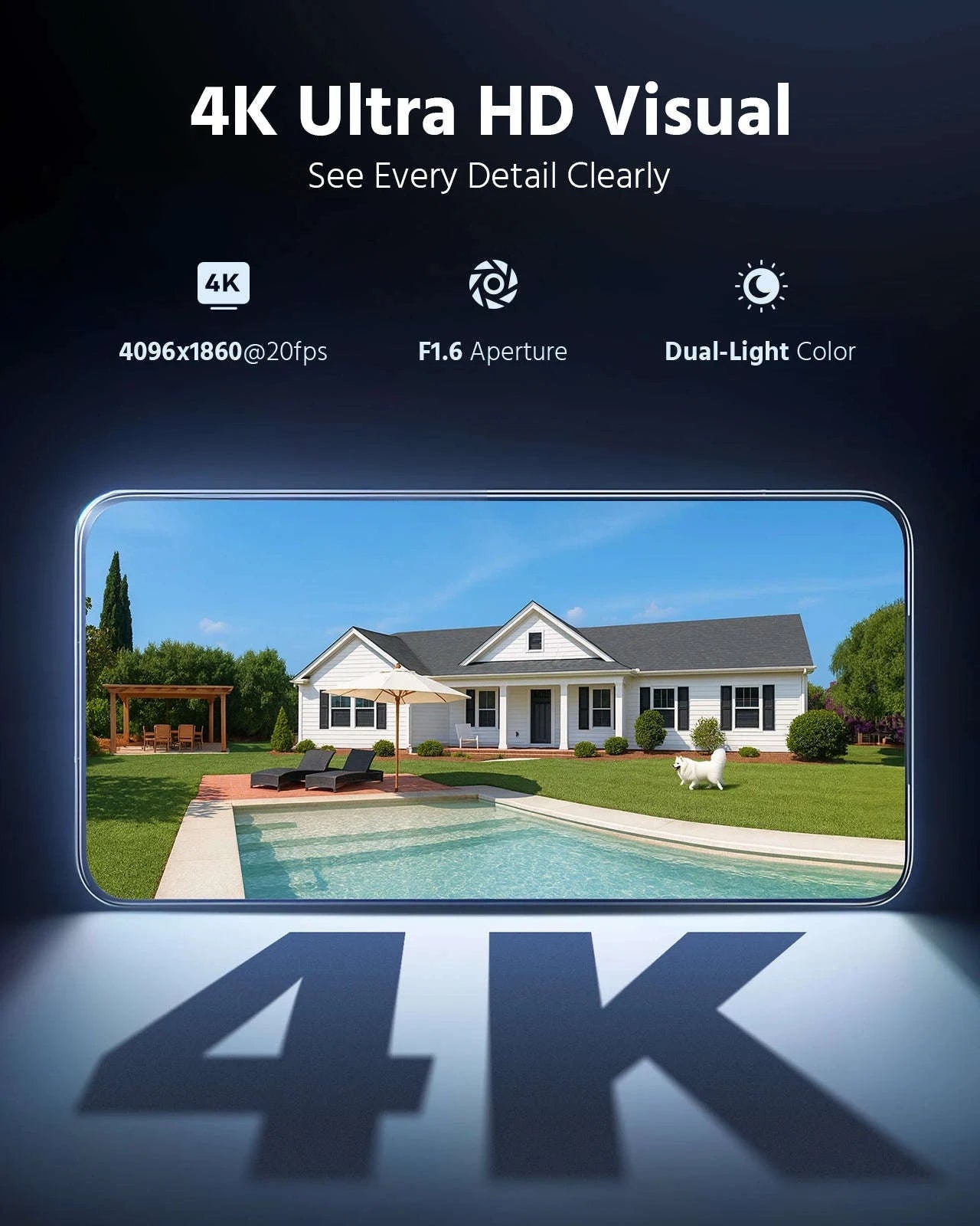 ANNKE 4K 8MP PoE Dual Lens 180° Outdoor Surveillance Camera-United Kingdom