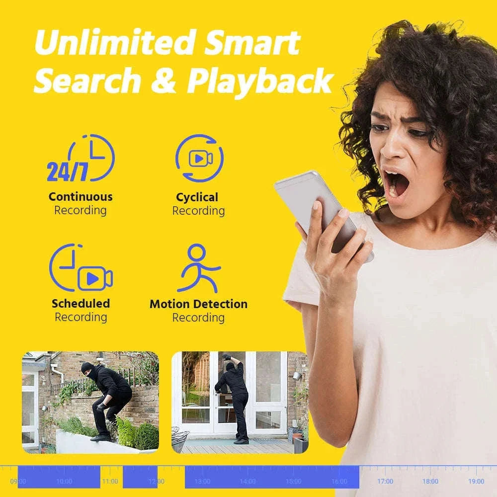 ANNKE 4K 8MP PoE Security Camera Kit with 8CH NVR-United States / 1T