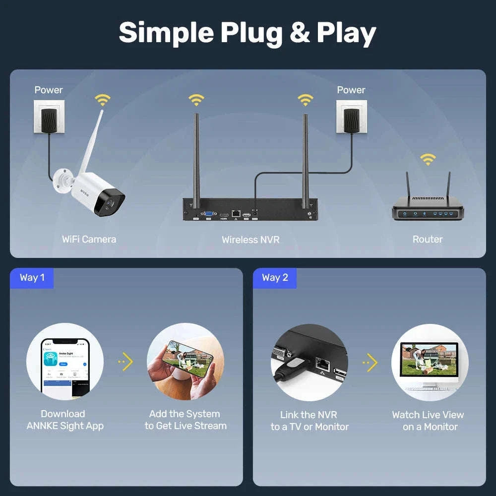 ANNKE 5MP WiFi CCTV System with 10CH NVR and 4 Cameras-spain / 2T