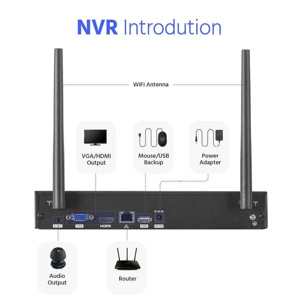 ANNKE 5MP WiFi CCTV System with 10CH NVR and 4 Cameras-spain / 2T