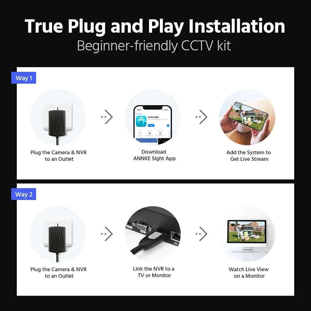 ANNKE 5MP WiFi CCTV System with 10CH NVR and 4 Cameras-spain / 2T
