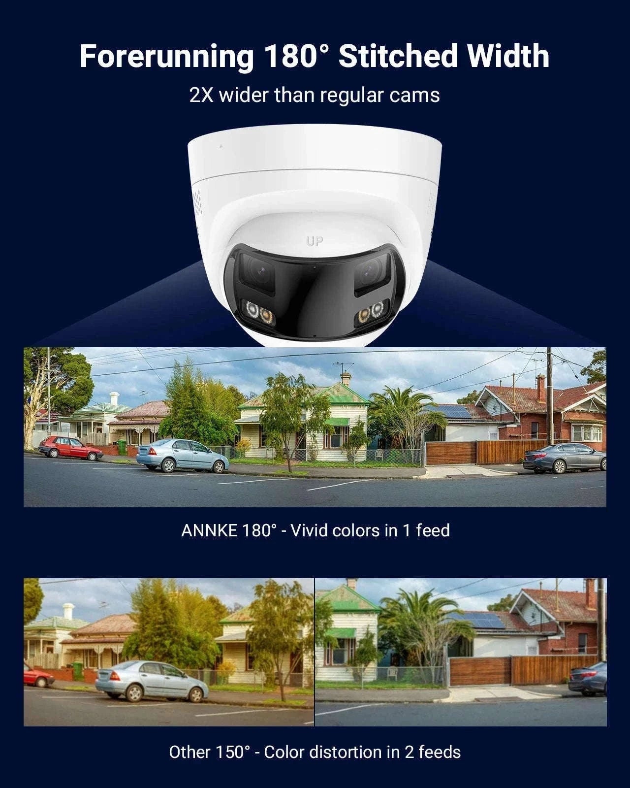 ANNKE 6MP Dual Lens 180° Wide View Outdoor Security Camera-6MP Camera I51DX / CZECH REPUBLIC