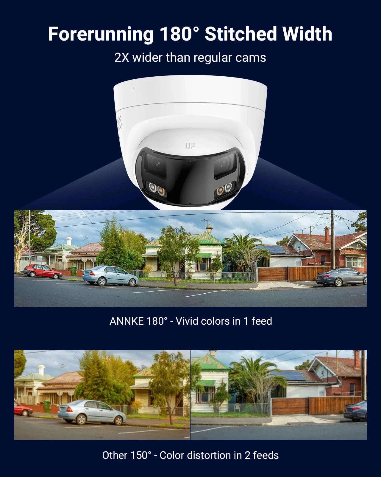 ANNKE 6MP Dual Lens 180° Wide View Outdoor Security Camera-6MP Camera I51DX / CZECH REPUBLIC
