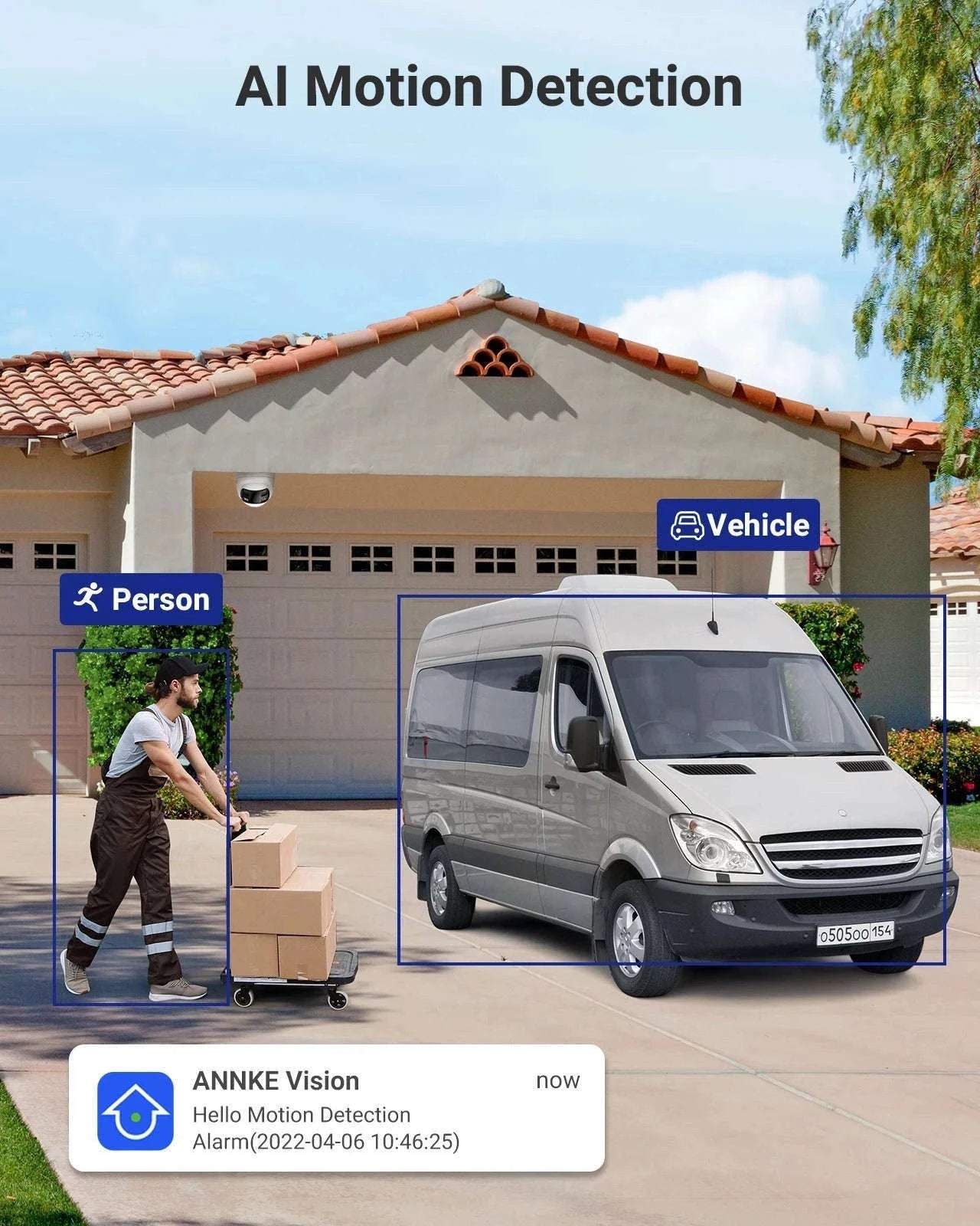 ANNKE 6MP Dual Lens 180° Wide View Outdoor Security Camera-6MP Camera I51DX / CZECH REPUBLIC