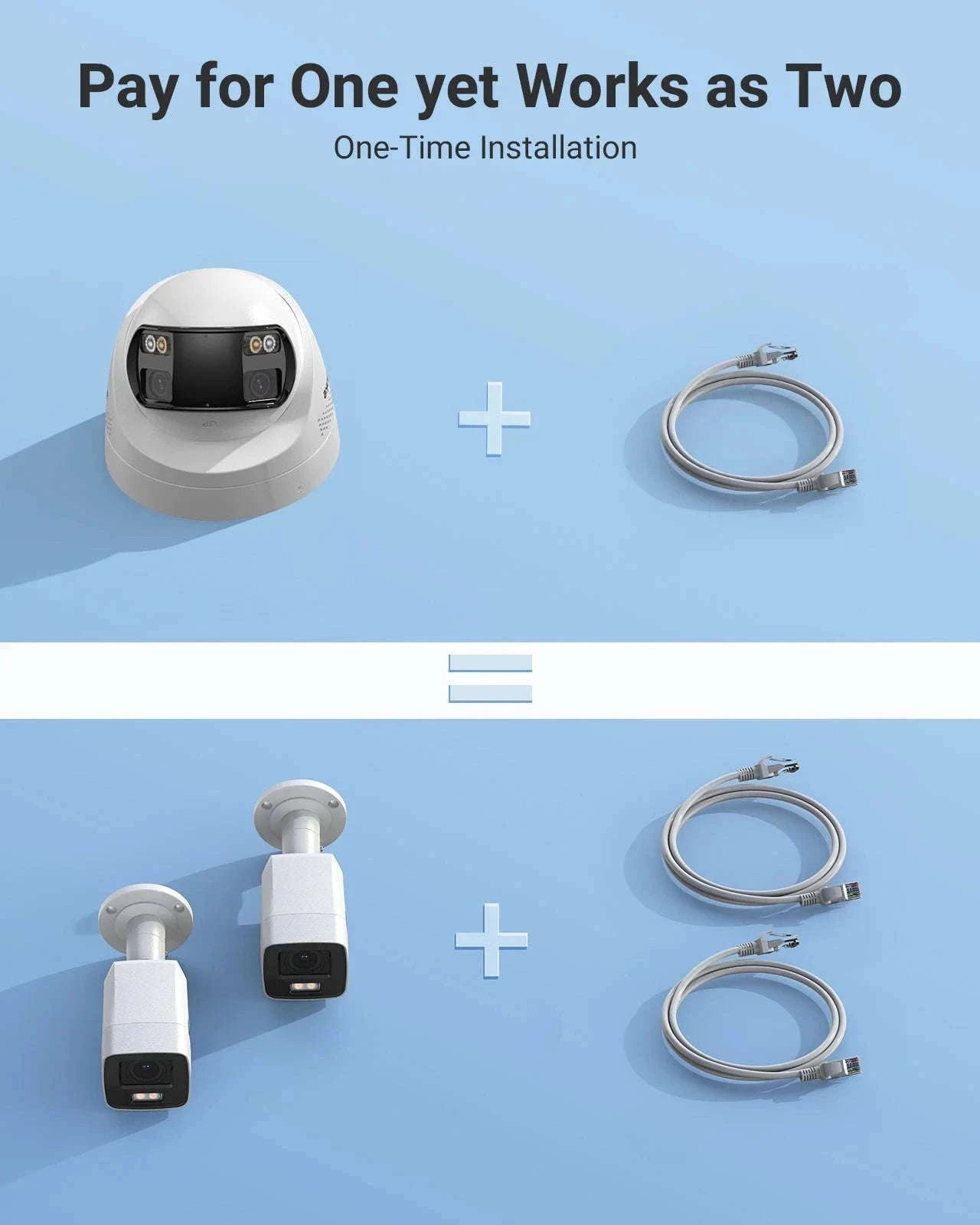 ANNKE 6MP Dual Lens 180° Wide View Outdoor Security Camera-6MP Camera I51DX / CZECH REPUBLIC